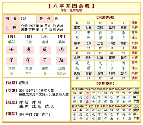 八字 排 盤|八字算命 ️八字命盤